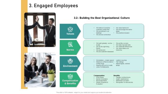How Transform Segments Company Harmony And Achievement 3 Engaged Employees Target Background PDF