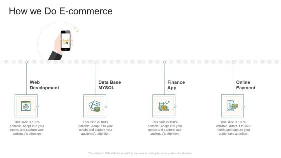 How We Do E Commerce Company Profile Ppt Summary Objects PDF
