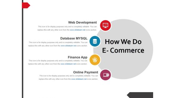 How We Do E Commerce Ppt PowerPoint Presentation Summary Background Images