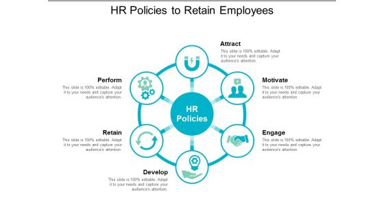 Hr Policies To Retain Employees Ppt Powerpoint Presentation Inspiration Deck