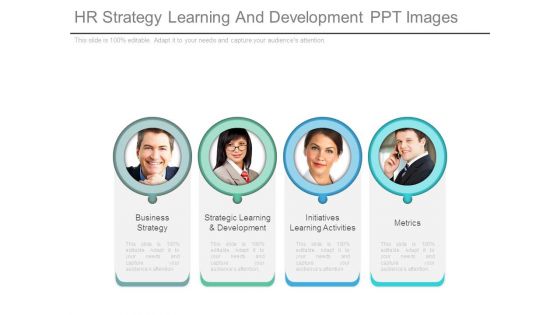 Hr Strategy Learning And Development Ppt Images Hr Strategy Learning And Development Ppt Images