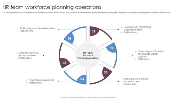 Hr Team Workforce Planning Operations Ppt PowerPoint Presentation File Objects PDF