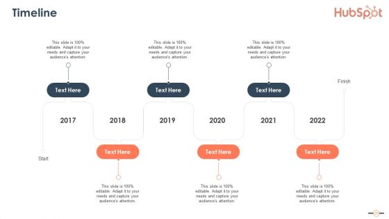 Hubspot Stockholder Capital Raising Pitch Deck Ppt PowerPoint Presentation Complete Deck With Slides