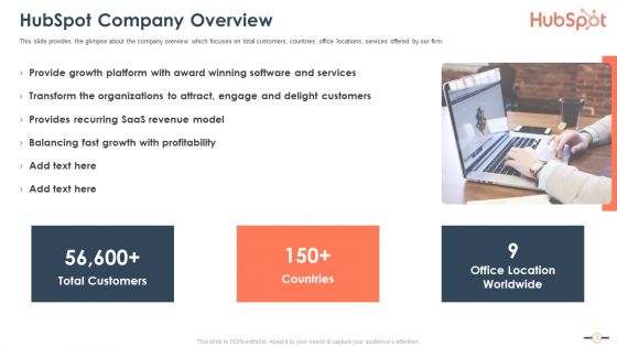 Hubspot Stockholder Capital Raising Pitch Deck Ppt PowerPoint Presentation Complete Deck With Slides