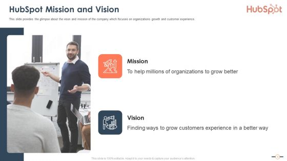 Hubspot Stockholder Capital Raising Pitch Deck Ppt PowerPoint Presentation Complete Deck With Slides