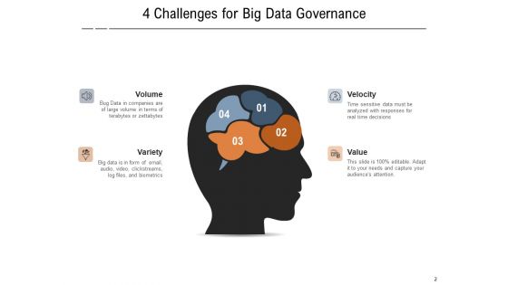 Huge Volume Data Analytical Management Business Initiatives Ppt PowerPoint Presentation Complete Deck