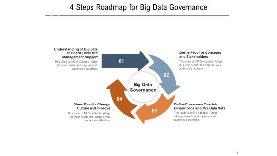 Huge Volume Data Analytical Management Business Initiatives Ppt PowerPoint Presentation Complete Deck