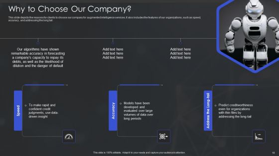 Human Augmented Machine Learning IT Ppt PowerPoint Presentation Complete Deck With Slides