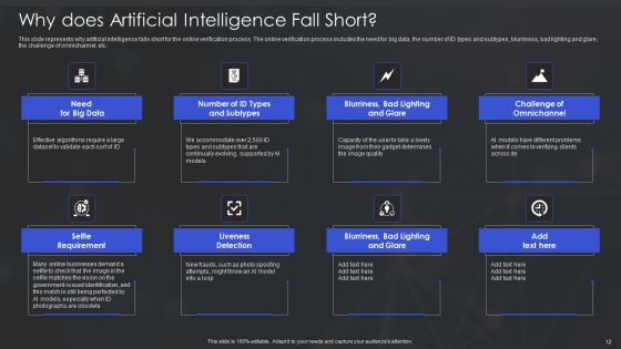 Human Augmented Machine Learning IT Ppt PowerPoint Presentation Complete Deck With Slides