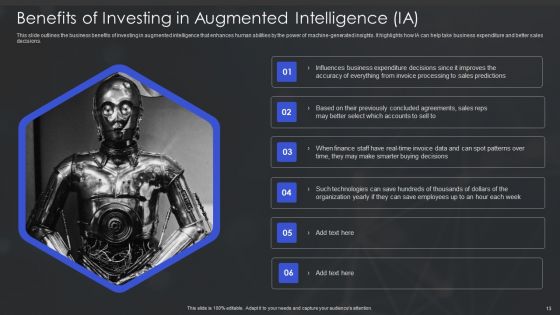 Human Augmented Machine Learning IT Ppt PowerPoint Presentation Complete Deck With Slides