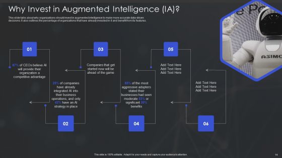 Human Augmented Machine Learning IT Ppt PowerPoint Presentation Complete Deck With Slides