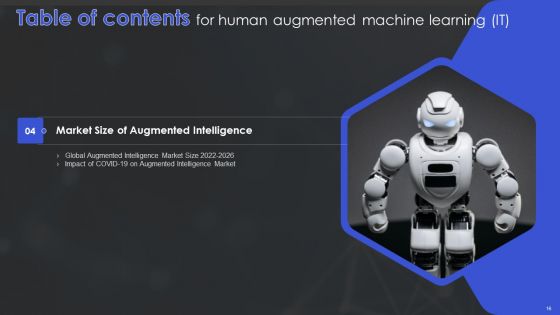 Human Augmented Machine Learning IT Ppt PowerPoint Presentation Complete Deck With Slides