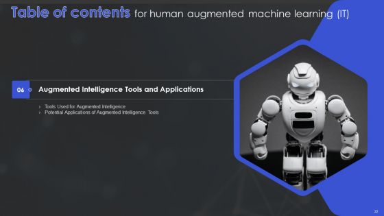 Human Augmented Machine Learning IT Ppt PowerPoint Presentation Complete Deck With Slides