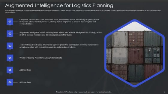 Human Augmented Machine Learning IT Ppt PowerPoint Presentation Complete Deck With Slides
