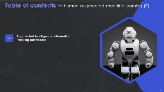 Human Augmented Machine Learning IT Ppt PowerPoint Presentation Complete Deck With Slides