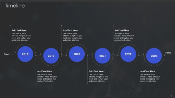 Human Augmented Machine Learning IT Ppt PowerPoint Presentation Complete Deck With Slides