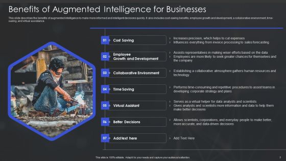 Human Augmented Machine Learning IT Ppt PowerPoint Presentation Complete Deck With Slides