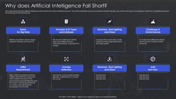 Human Augmented Machine Learning IT Why Does Artificial Intelligence Fall Short Background PDF Human Augmented Machine Learning IT Why Does Artificial Intelligence Fall Short Background PDF