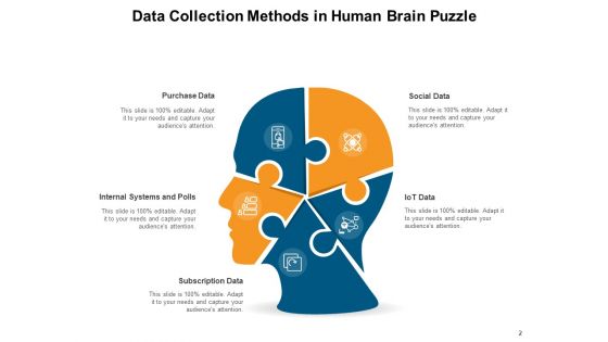 Human Body Puzzle Communication Plan Ppt PowerPoint Presentation Complete Deck