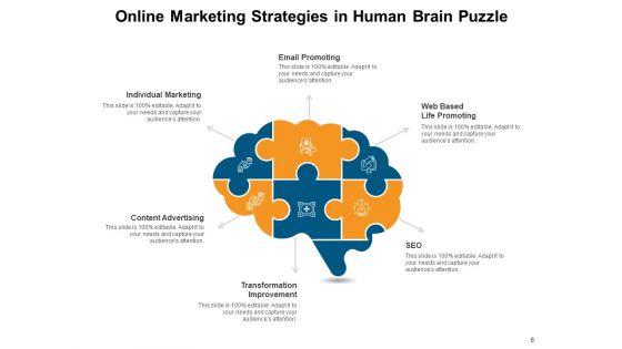 Human Body Puzzle Communication Plan Ppt PowerPoint Presentation Complete Deck