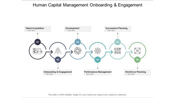 Human Capital Management Onboarding And Engagement Ppt PowerPoint Presentation Infographics Images