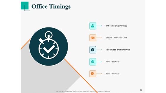 Human Capital Management Procedure Ppt PowerPoint Presentation Complete Deck With Slides