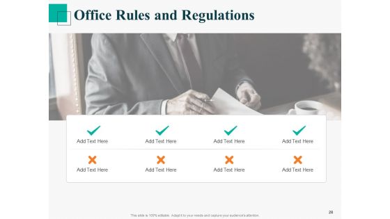 Human Capital Management Procedure Ppt PowerPoint Presentation Complete Deck With Slides