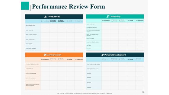 Human Capital Management Procedure Ppt PowerPoint Presentation Complete Deck With Slides