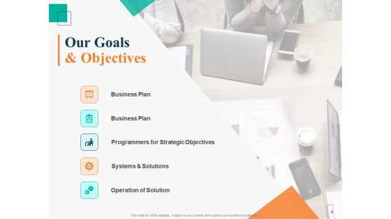 Human Capital Management Procedure Ppt PowerPoint Presentation Complete Deck With Slides