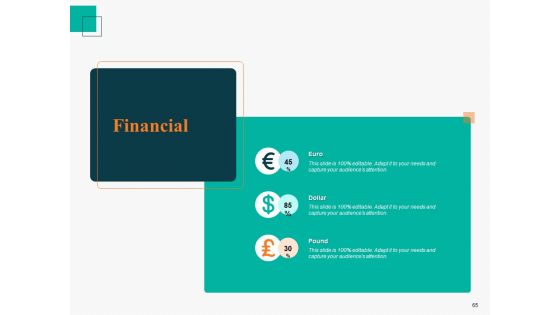 Human Capital Management Procedure Ppt PowerPoint Presentation Complete Deck With Slides