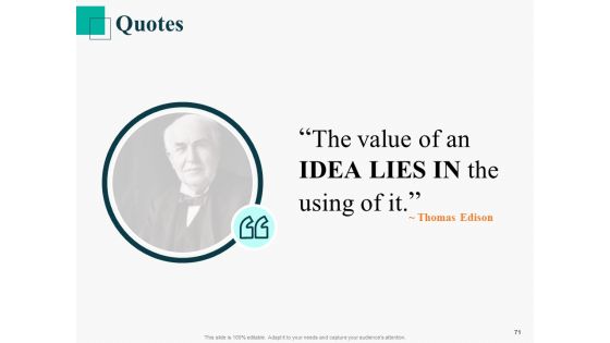 Human Capital Management Procedure Ppt PowerPoint Presentation Complete Deck With Slides