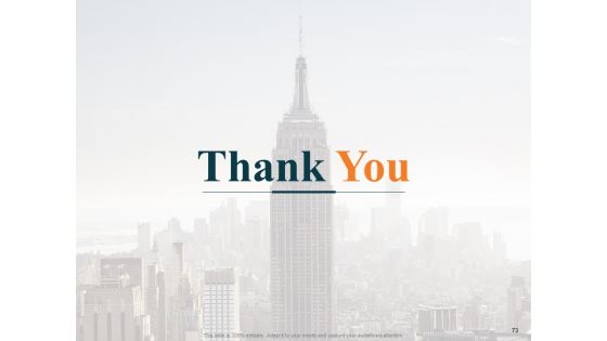 Human Capital Management Procedure Ppt PowerPoint Presentation Complete Deck With Slides