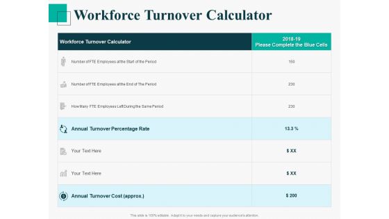 Human Capital Management Procedure Workforce Turnover Calculator Ideas PDF Human Capital Management Procedure Workforce Turnover Calculator Ideas PDF