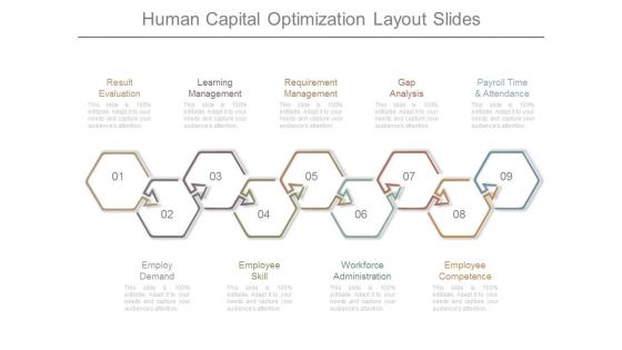 Human Capital Optimization Layout Slides