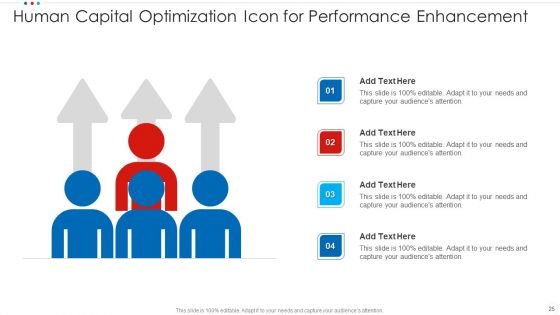 Human Capital Optimization Ppt PowerPoint Presentation Complete With Slides