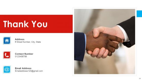 Human Capital Optimization Ppt PowerPoint Presentation Complete With Slides