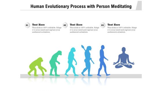 Human Evolutionary Process With Person Meditating Ppt PowerPoint Presentation Ideas Graphics Download PDF