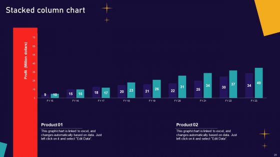Human Focused Workforce Acquisition Ppt PowerPoint Presentation Complete Deck With Slides