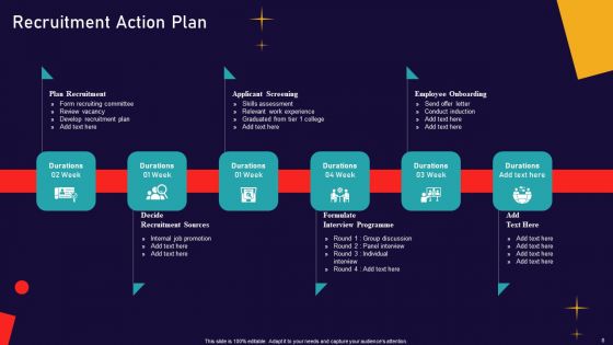 Human Focused Workforce Acquisition Ppt PowerPoint Presentation Complete Deck With Slides