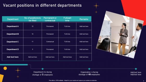 Human Focused Workforce Acquisition Ppt PowerPoint Presentation Complete Deck With Slides