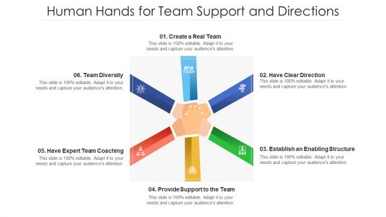 Human Hands For Team Support And Directions Ppt Slides Layouts PDF