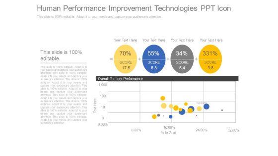 Human Performance Improvement Technologies Ppt Icon Human Performance Improvement Technologies Ppt Icon