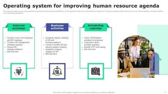 Human Resource Agenda Ppt PowerPoint Presentation Complete Deck With Slides