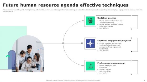 Human Resource Agenda Ppt PowerPoint Presentation Complete Deck With Slides