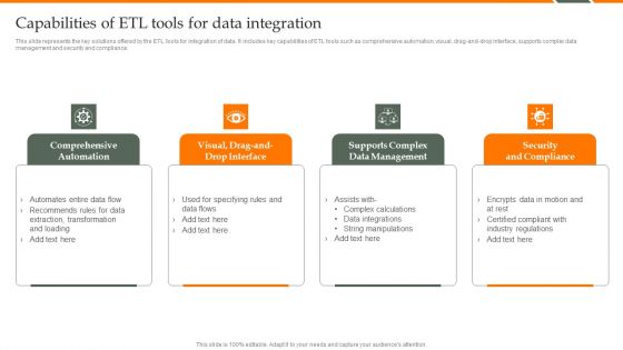 Human Resource Analytics Capabilities Of ETL Tools For Data Integration Microsoft PDF