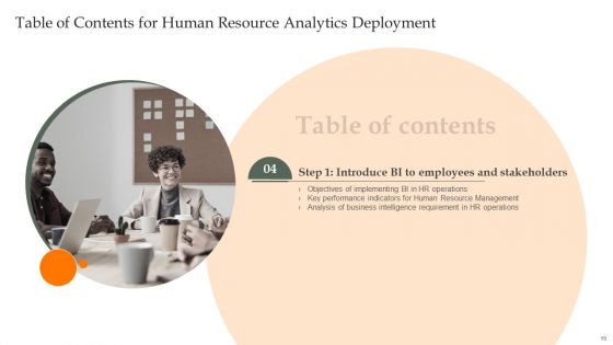 Human Resource Analytics Deployment Ppt PowerPoint Presentation Complete Deck With Slides