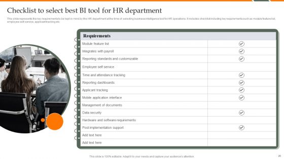 Human Resource Analytics Deployment Ppt PowerPoint Presentation Complete Deck With Slides