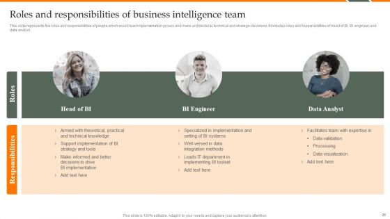 Human Resource Analytics Deployment Ppt PowerPoint Presentation Complete Deck With Slides