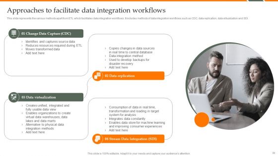 Human Resource Analytics Deployment Ppt PowerPoint Presentation Complete Deck With Slides