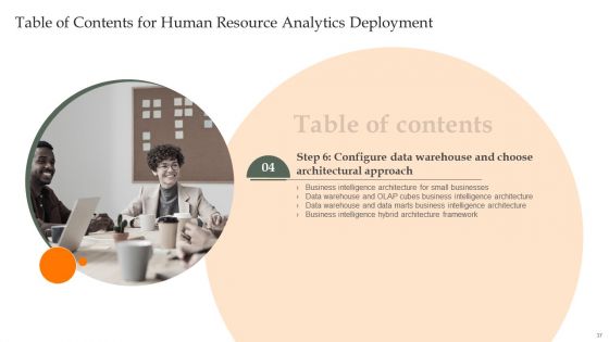 Human Resource Analytics Deployment Ppt PowerPoint Presentation Complete Deck With Slides